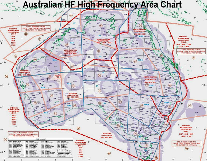 Aviation Frequency Chart A Visual Reference of Charts Chart Master